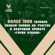 Проект " Герои Кубани".