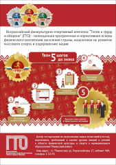 СПОРТ. Итоги ГТО.